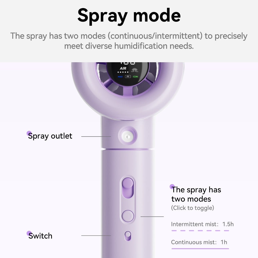 Tiankeplus Jet 20 Pro High-Speed Mist Cooling Fan (Turbo Airflow + Cool Mist, 30° Adjustable, Handheld/Desktop Use)